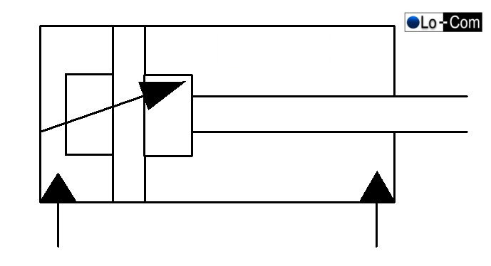 Doppeltwirkender Zylinder (Differentialzylinder) mit beidseitiger, einstellbarer Endlagendämpfung