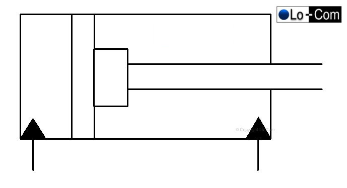 Doppeltwirkender Zylinder (Differentialzylinder) mit einseitiger, konstanter Endlagendämpfung